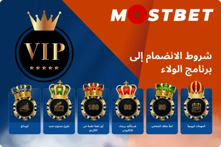 شروط الانضمام إلى برنامج الولاء